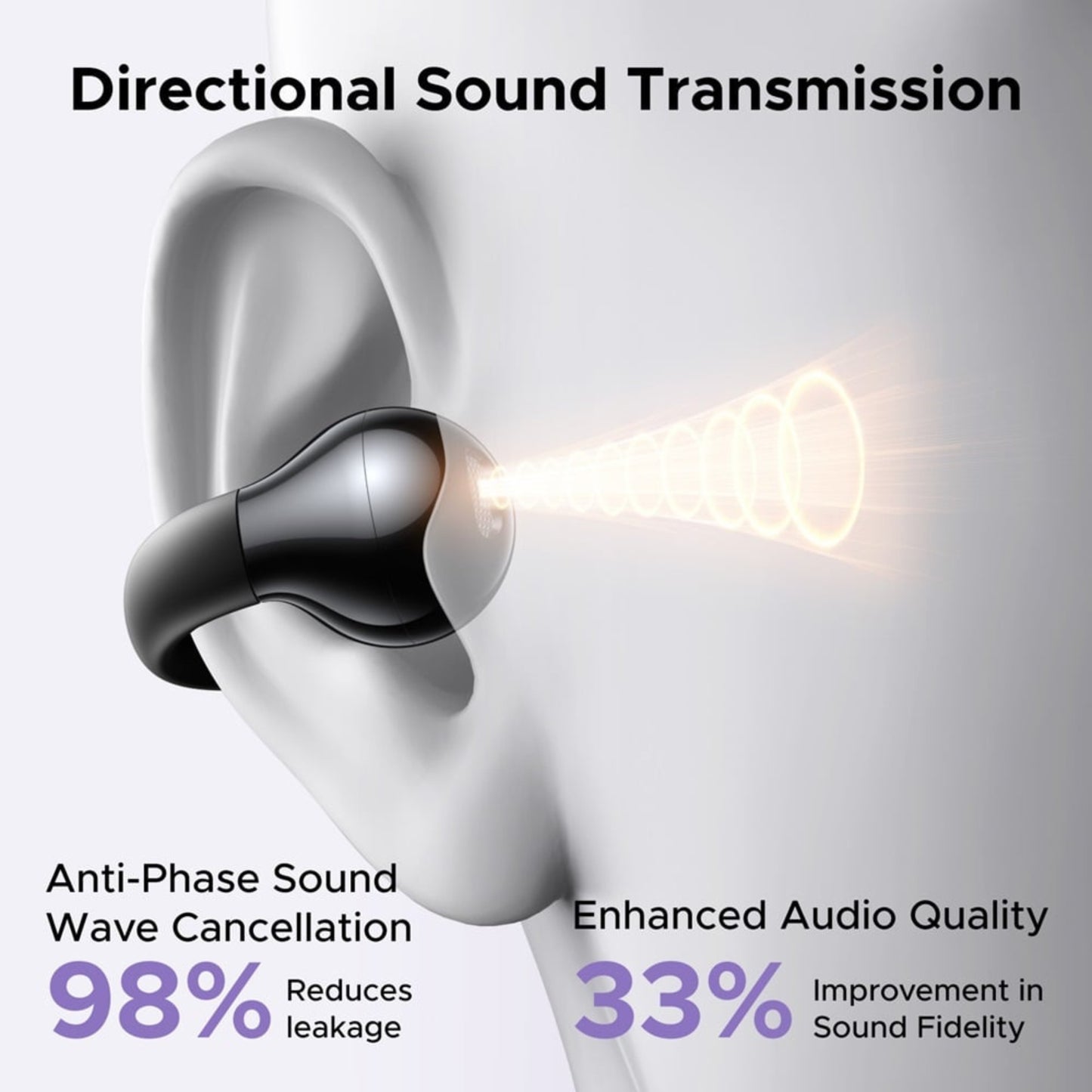 אוזניות אלחוטיות פתוחות Ugreen HiTune S3 TWS Earbuds