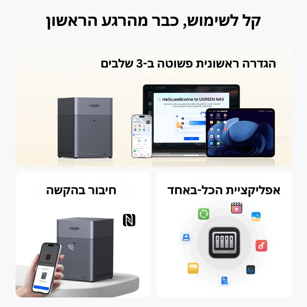 שרת אחסון Ugreen NASync DH4300 Plus 4 (NAS)