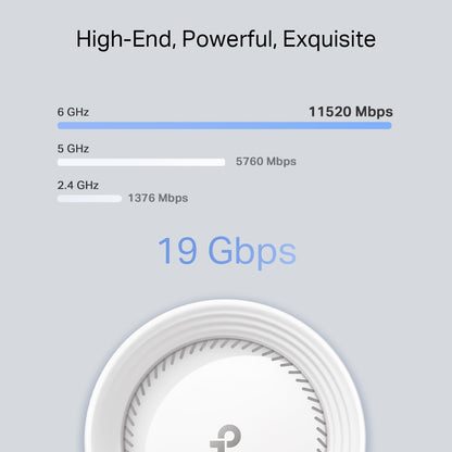 מגדיל טווח Mesh DecoBE85 BE19000 - Tp-Link