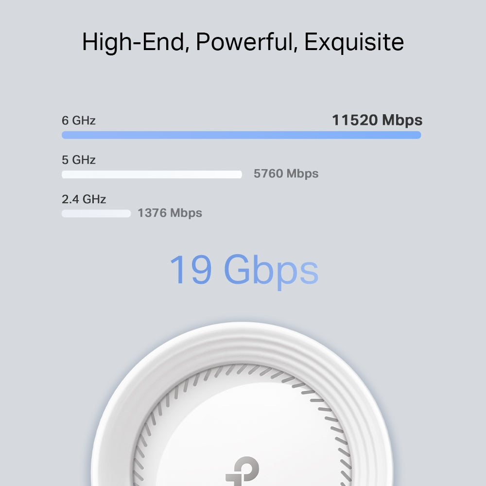 מגדיל טווח Mesh DecoBE85 BE19000 - Tp-Link