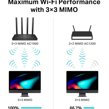 נתב אלחוטי Archer C80 AC1900 Tp-Link
