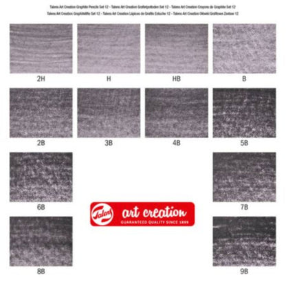 סט 12 עפרונות שרטוט Talens Art Creation