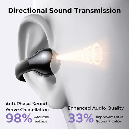 אוזניות אלחוטיות פתוחות Ugreen HiTune S3 TWS Earbuds