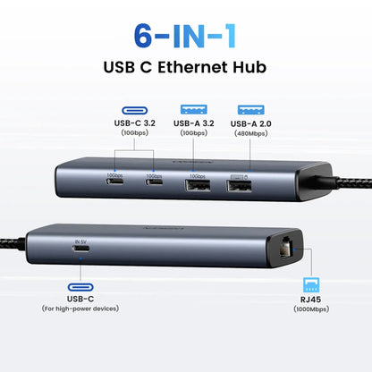 מפצל 6 ב-1  עם חיבור רשת קווי Ethernet  Ugreen Multiport