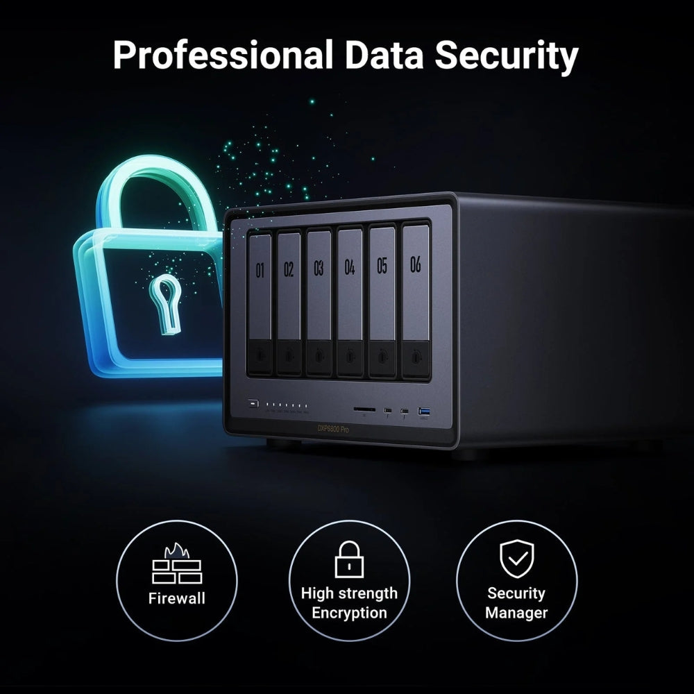 שרת אחסון Ugreen NASync DXP6800 Pro (NAS)