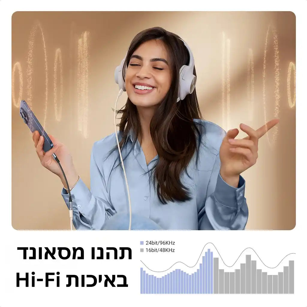 מתאם דיגיטל Omtp/Ctia Type C To 3.5mm אפור Ugreen