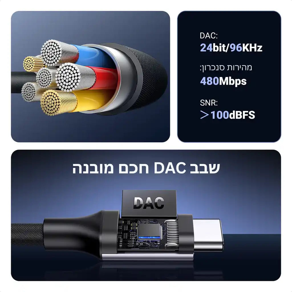 מתאם דיגיטל Omtp/Ctia Type C To 3.5mm אפור Ugreen