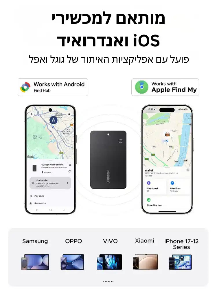 כרטיס איתור Finder Slim Pro Apple+Google שחור Ugreen