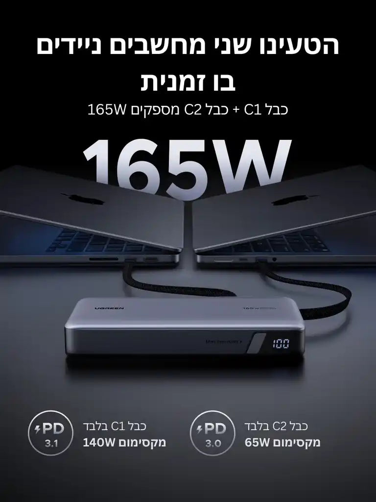 סוללת גיבוי 165w 25000mah עם כבל Type-c אפור Ugreen