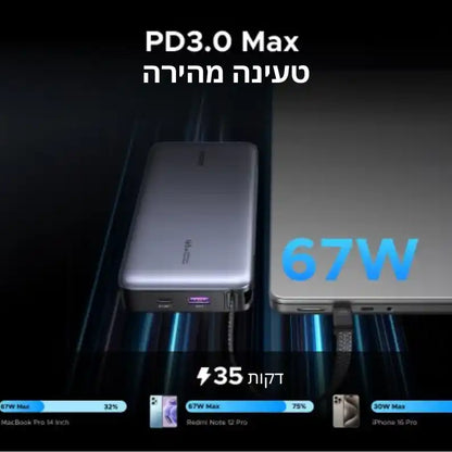 סוללת גיבוי 20000mah 67w 2c1a כבל Type-c מובנה Ugreen