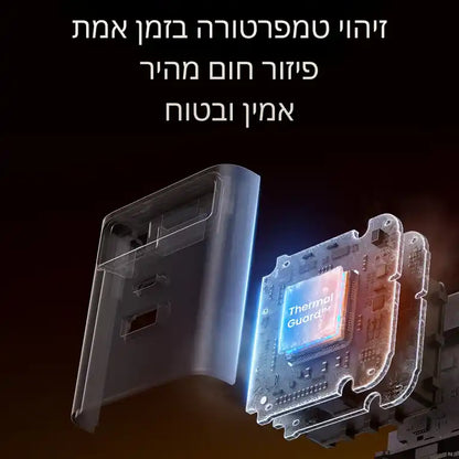 מטען עם כבל נגלל Nexode Pro 45w 2c1a אפור Ugreen