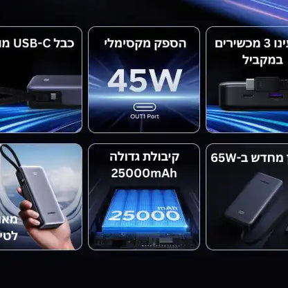 סוללת גיבוי 20000mah 45w עם כבל מובנה שחור Ugreen