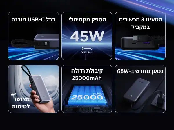 סוללת גיבוי 20000mah 45w עם כבל מובנה שחור Ugreen