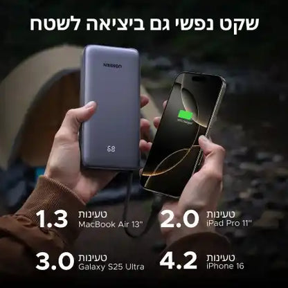 סוללת גיבוי 20000mah 45w עם כבל מובנה שחור Ugreen