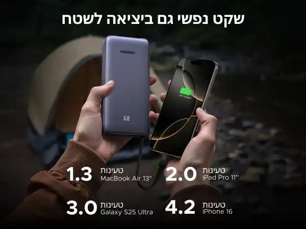 סוללת גיבוי 20000mah 45w עם כבל מובנה שחור Ugreen