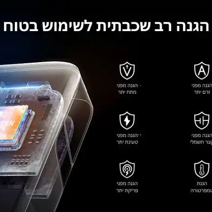 סוללת גיבוי 20000mah 45w עם כבל מובנה שחור Ugreen