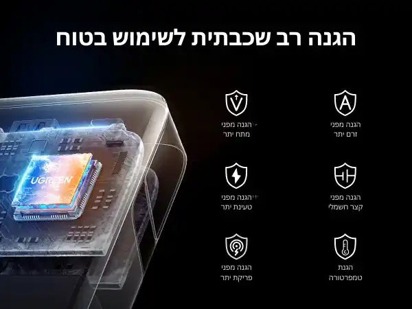 סוללת גיבוי 20000mah 45w עם כבל מובנה שחור Ugreen