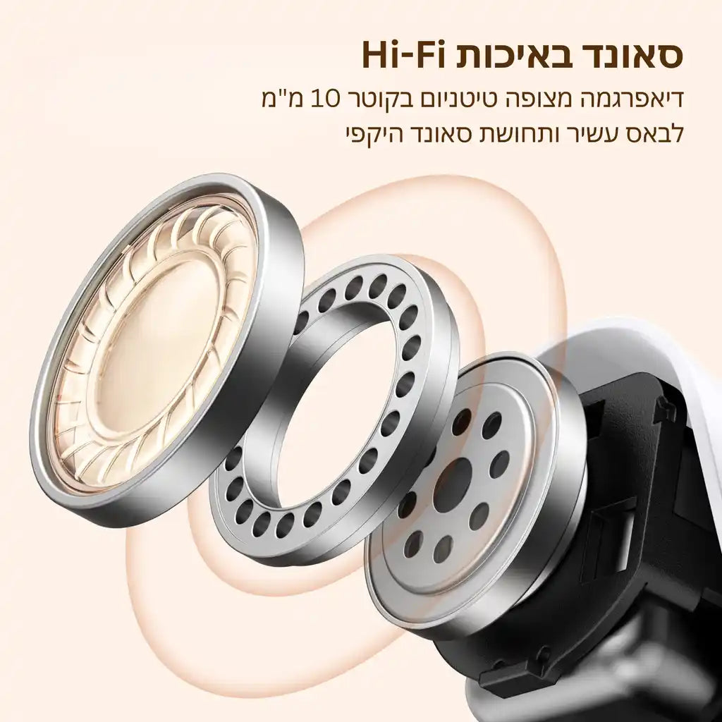 אוזניות אלחוטיות Ugreen Hitune A3 TWS לבן