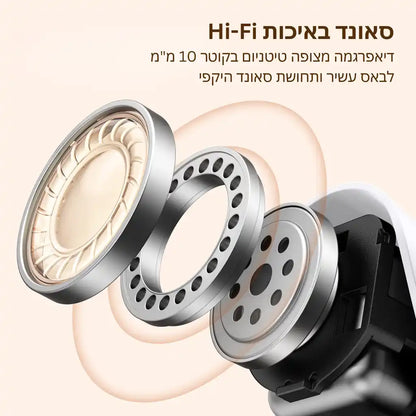 אוזניות אלחוטיות Ugreen Hitune A3 TWS שחור