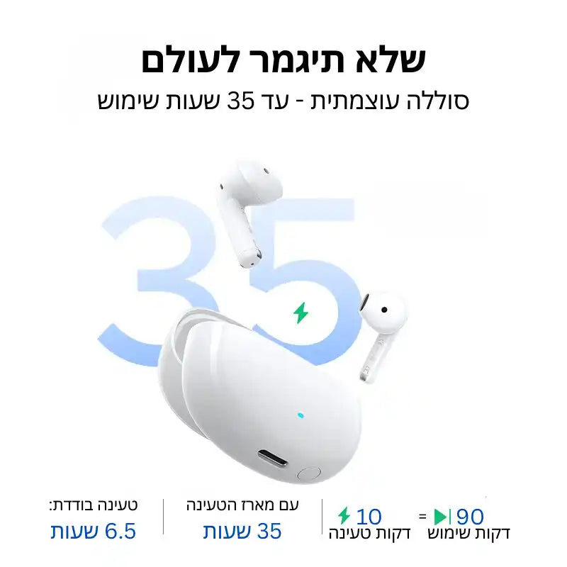 אוזניות אלחוטיות Ugreen Lightsbuds Semi In Ear TWS לבן