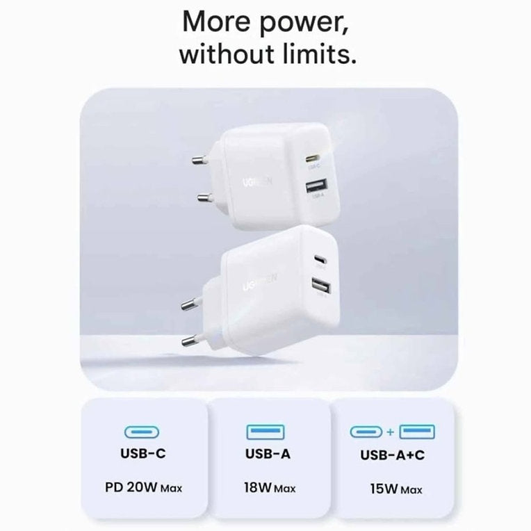 מטען קיר Ugreen X514 20W GaN – קומפקטי, כפול ומהיר במיוחד