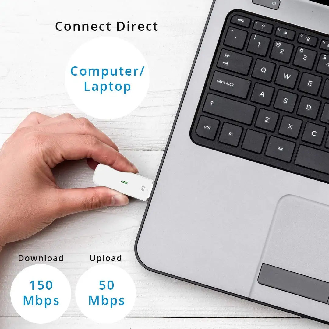 מודם סלולרי MF833U1 USB ZTE