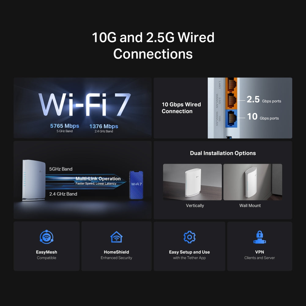 נתב אלחוטי Tp-link Archer BE450 BE7200 Wi-Fi 7 Router