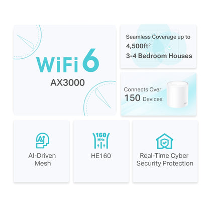מגדיל טווח Deco X50 Ax3000 Wifi 6 Tp-Link 2 יחידות