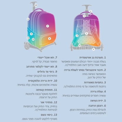 מארז משולם Set X-fix Kitty Hello