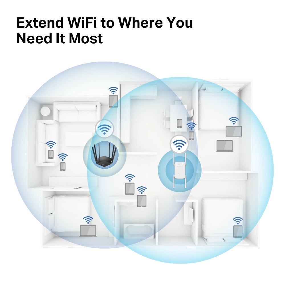 MERCUSYS מבית ME50G AC1900 Range Extender מגדיל טווח