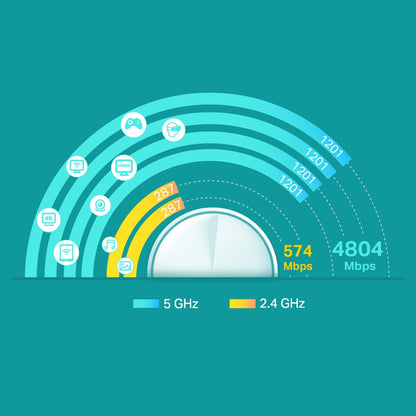 שלישיית מגדלי טווח - Deco X60 AX5400 Mesh Wi-Fi 6 Tp-Link