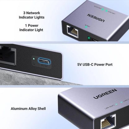 מפצל רשת Ugreen Gigabit Ethernet